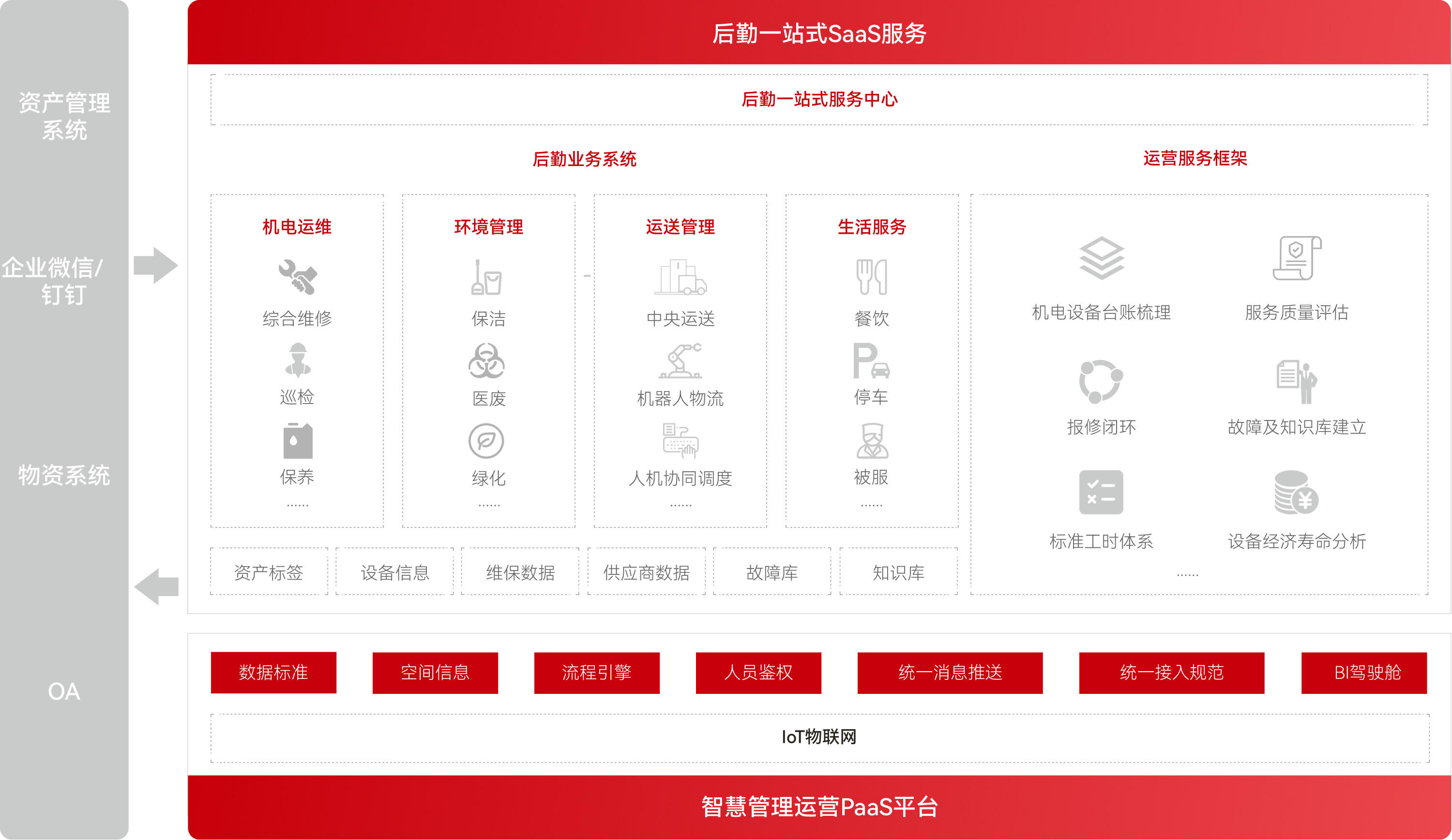 ָߡ70net(й)޹˾-BinGٿ