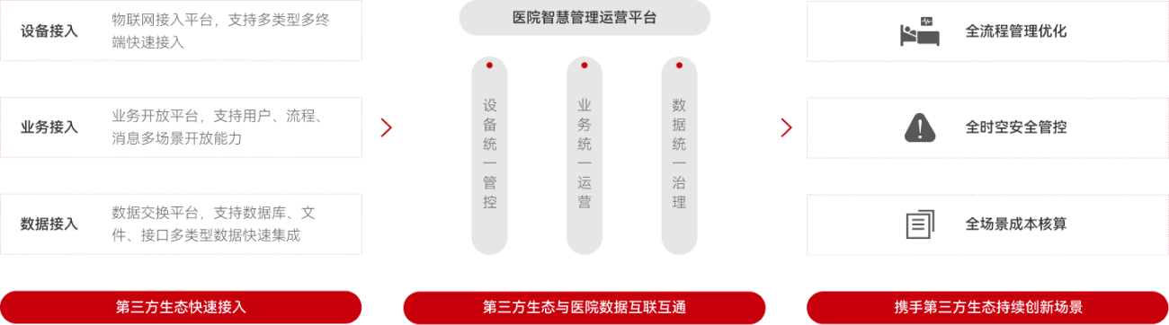 ָߡ70net(й)޹˾-BinGٿ