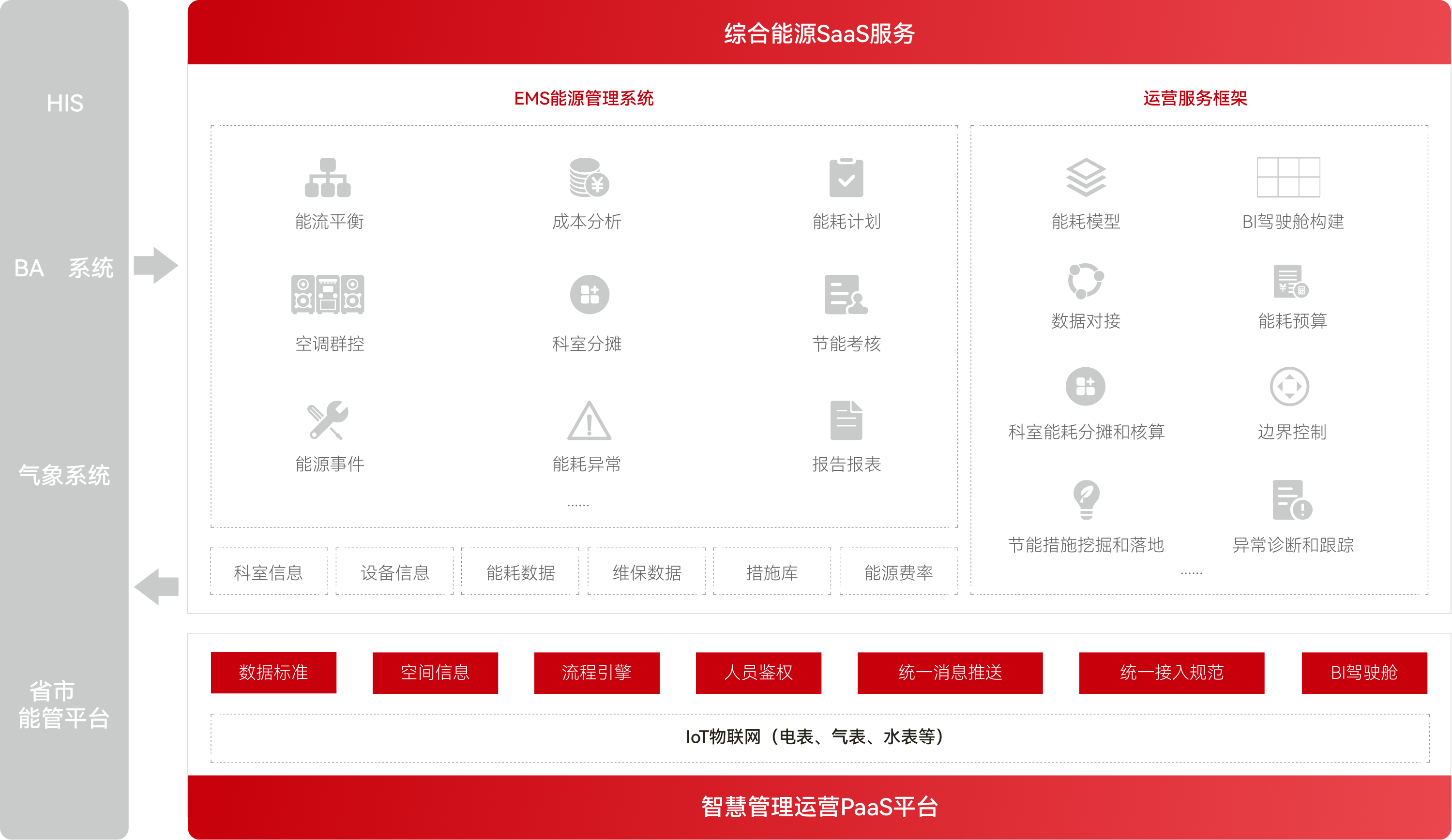 ָߡ70net(й)޹˾-BinGٿ